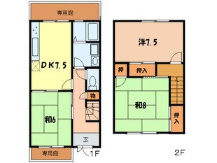 ハイツ深喜Ａ棟の物件間取画像